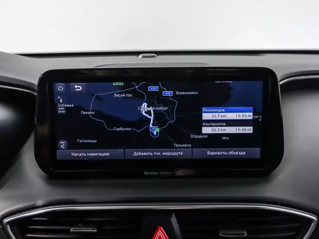 Hyundai Santa Fe 2021