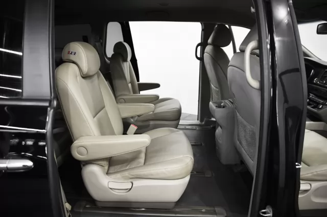 Kia Carnival 2021