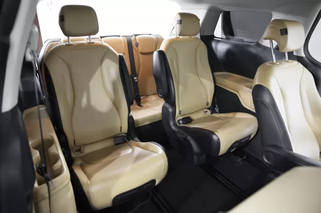 Kia Carnival 2021
